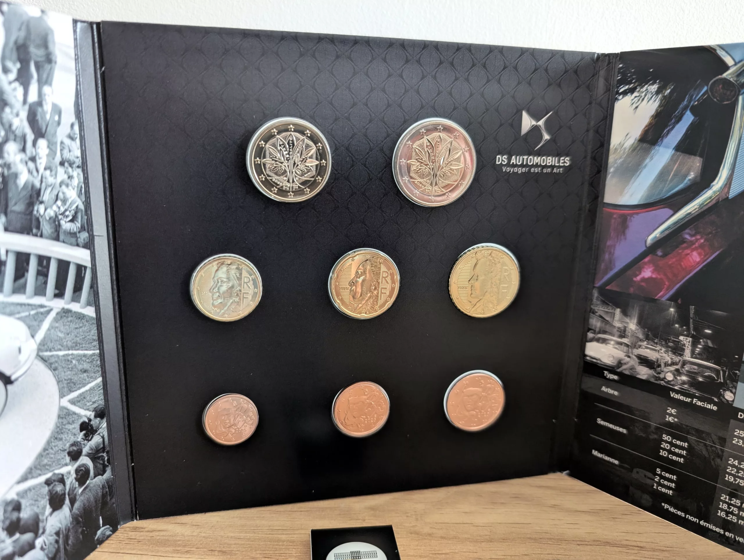 Miniset BU France 2025 – DS Automobiles
