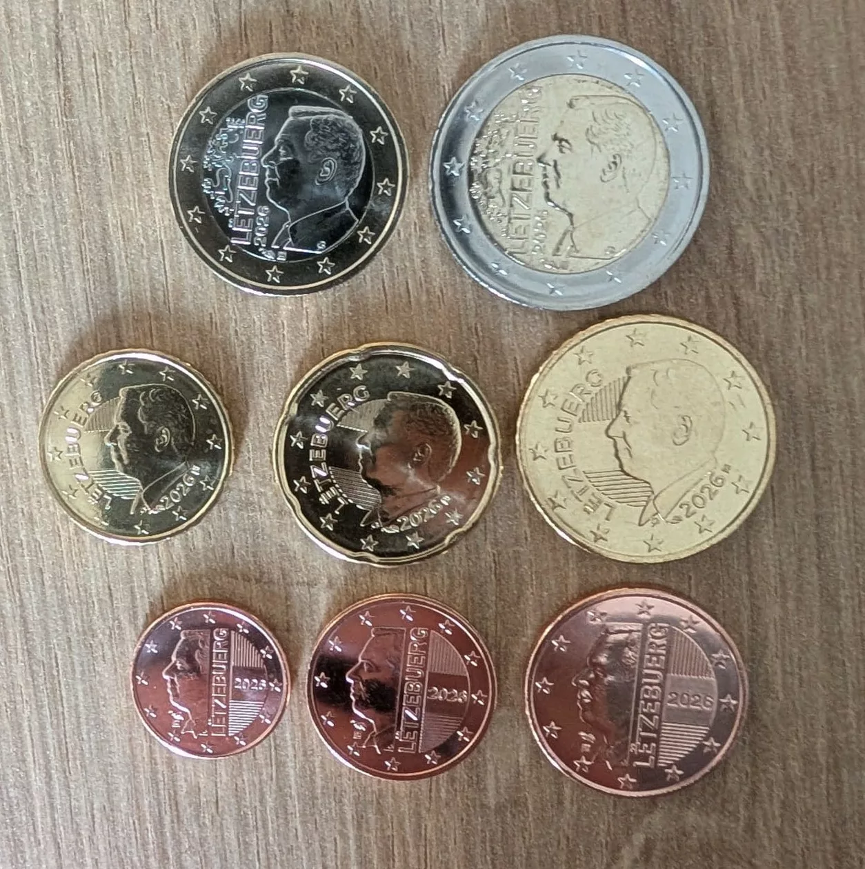 Série UNC Luxembourg 2026 – Nouvel effigie